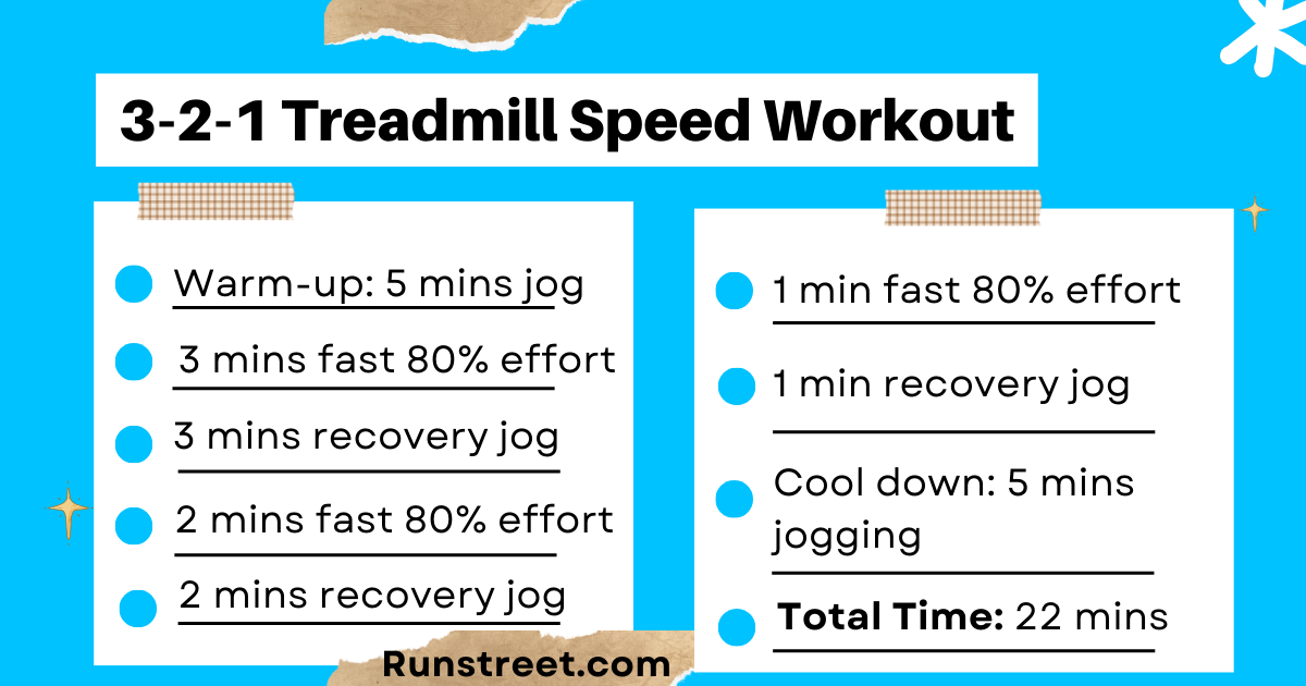 Running workouts on treadmill hotsell