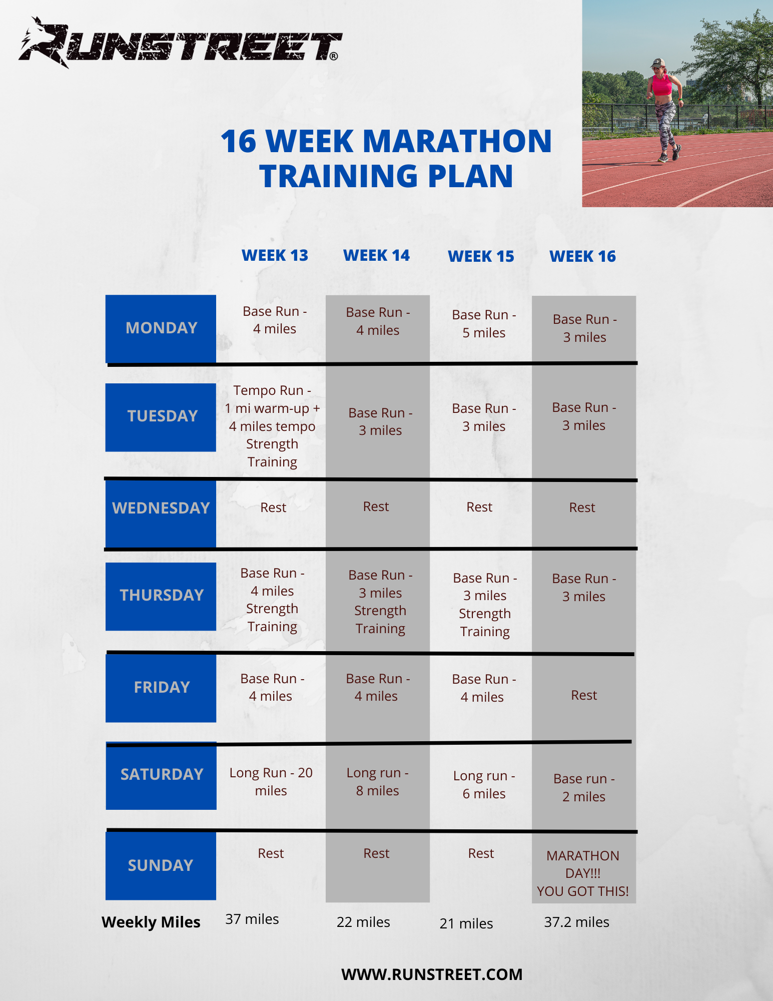 16 Week Marathon Training Plan — Runstreet