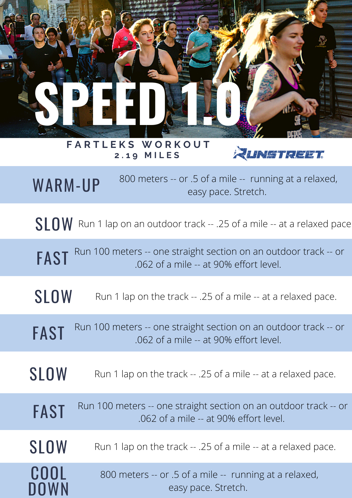 10 Running Workouts to Build Speed and Endurance — Runstreet