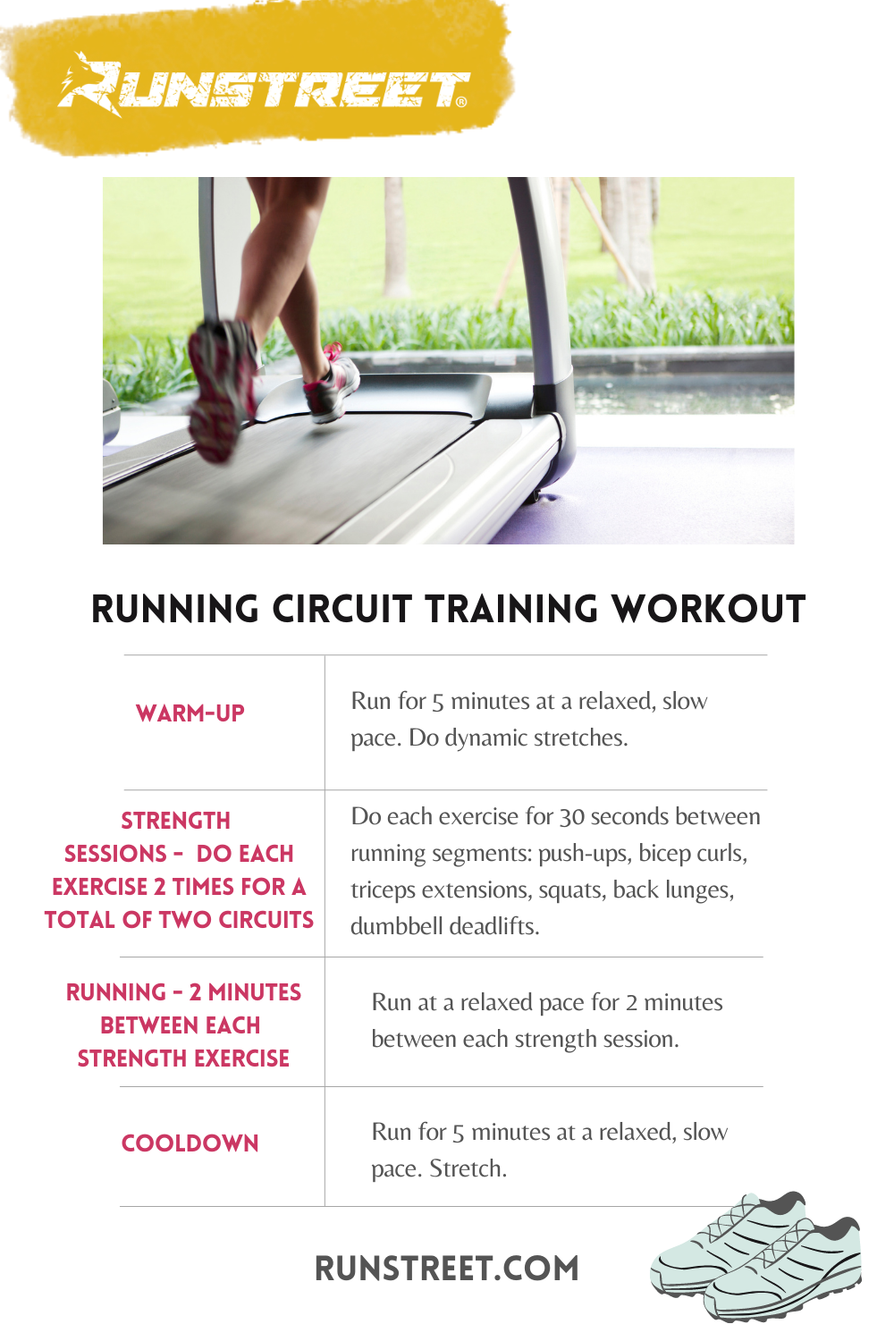 Run Faster Circuit