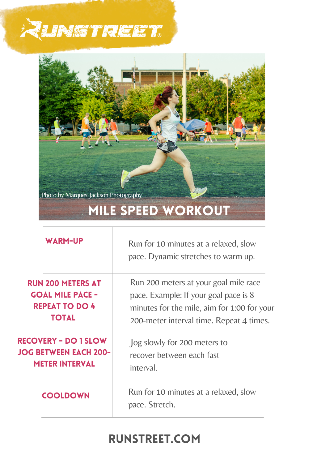 Running Speed Workouts for Every Race Distance — Runstreet