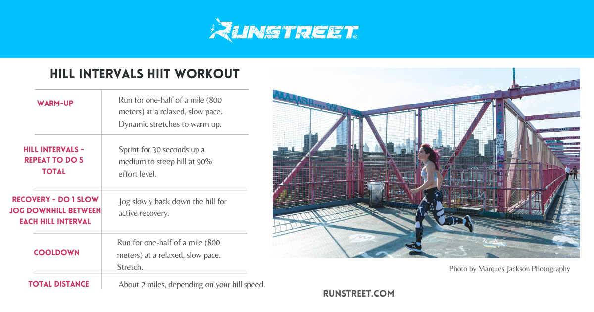 Running hiit workout routine hotsell