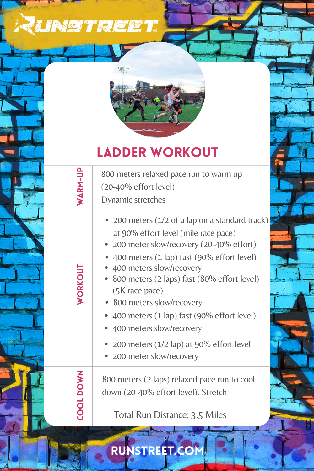 How To Do A Ladder Workout For Runners