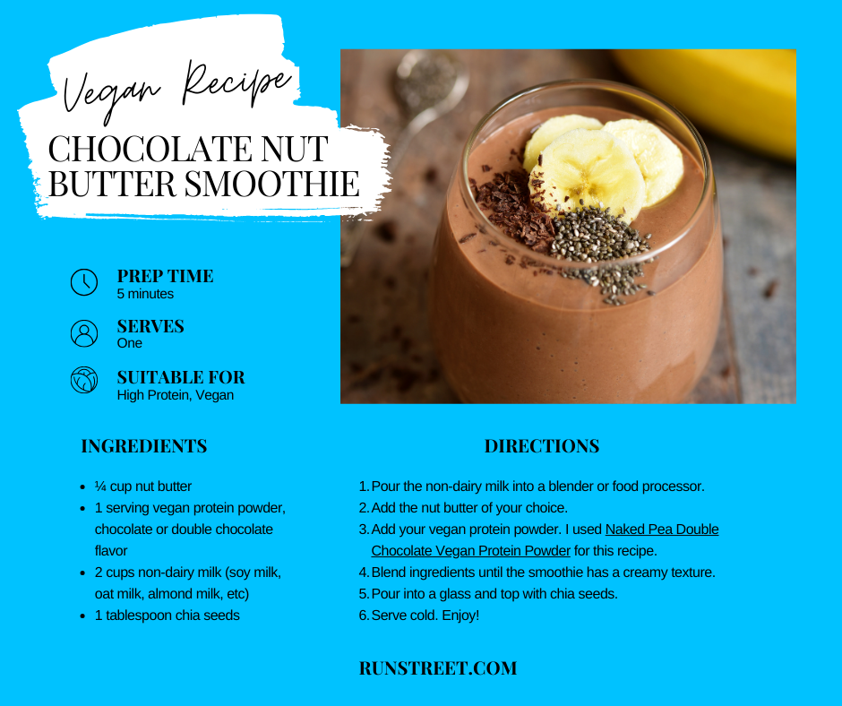 Best Vegan Protein Shake Recipe: Chocolate Nut Butter Twist — Runstreet