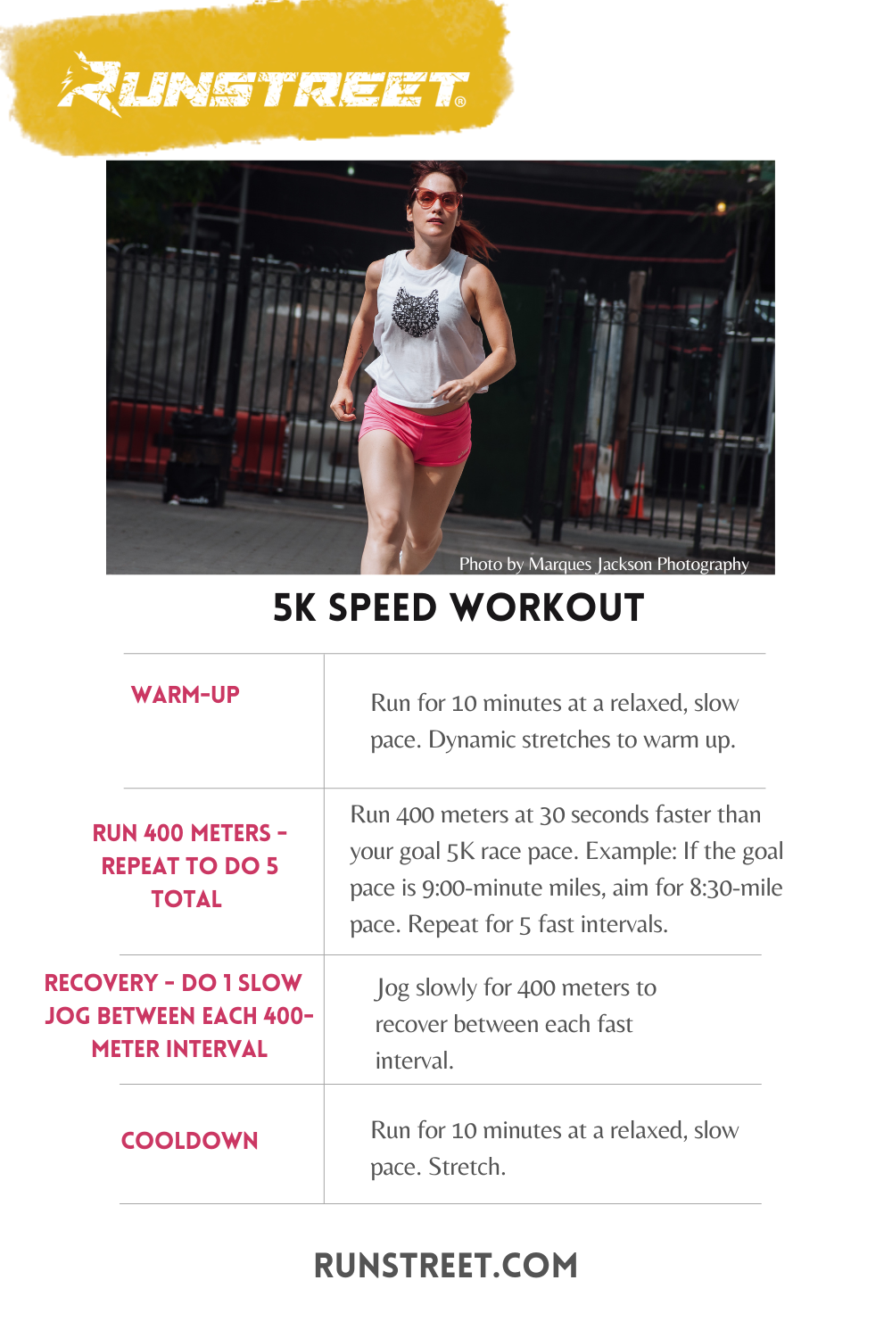 Running Speed Workouts for Every Race Distance — Runstreet