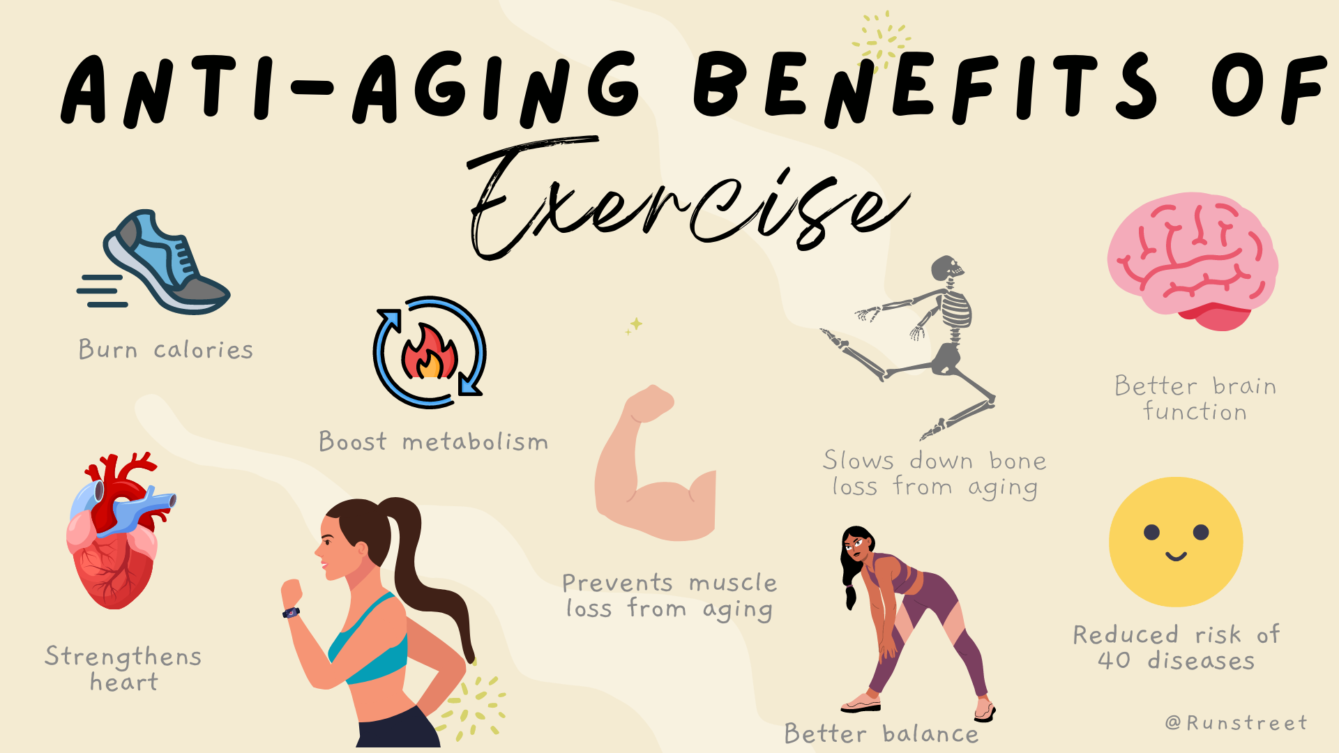 Anti-aging exercises