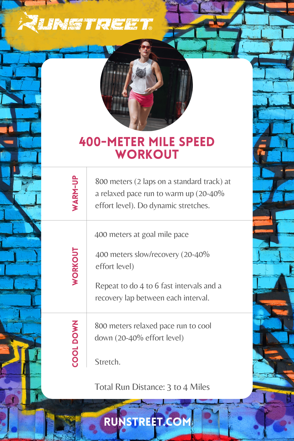 Average Mile Time + 3 Speed Workouts to Get Faster — Runstreet