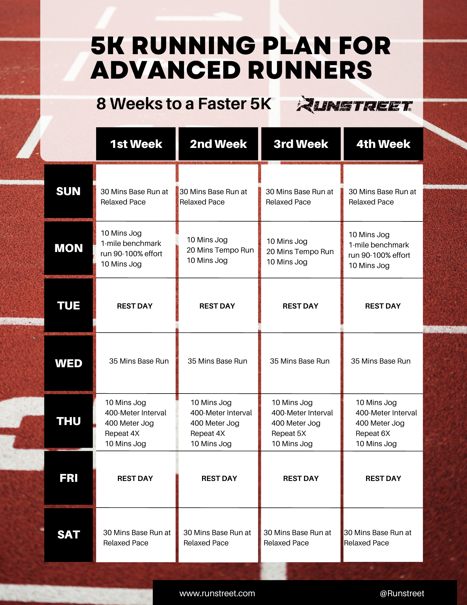 Advanced 5k Training Schedule