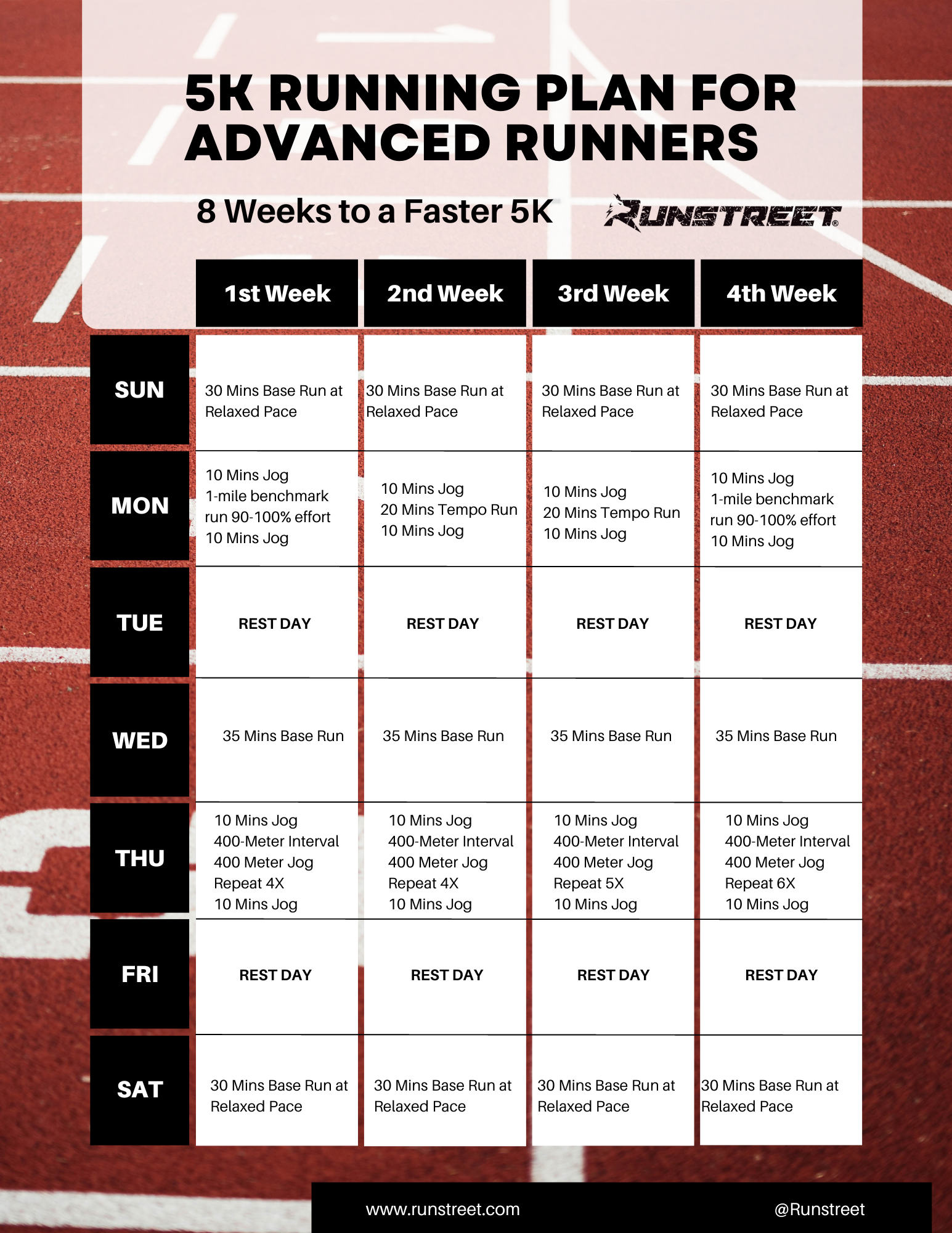 5k Race Calendar 2025 Rikki Christan