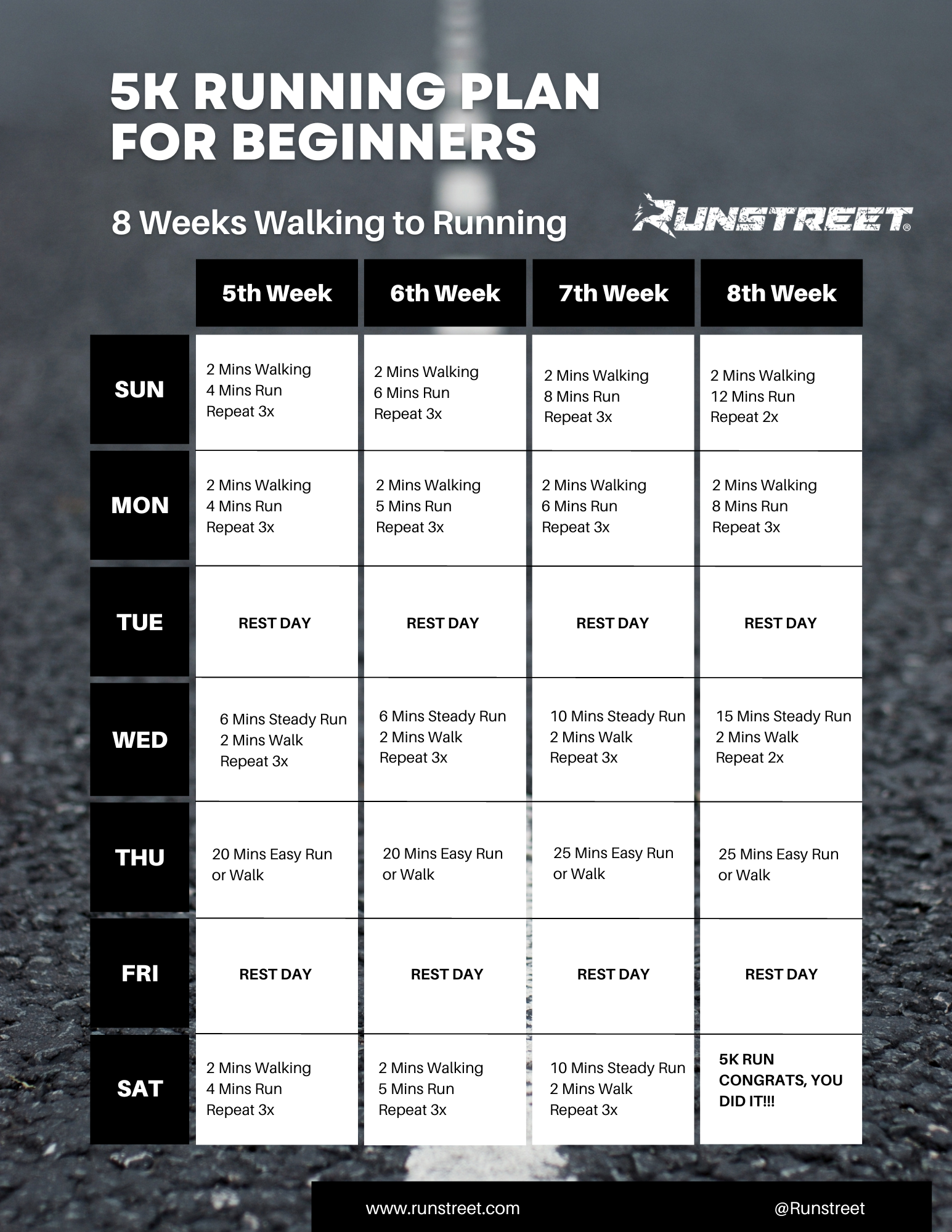 Beginner's Running Plan – A 4-Week Running Training Plan For New Runners