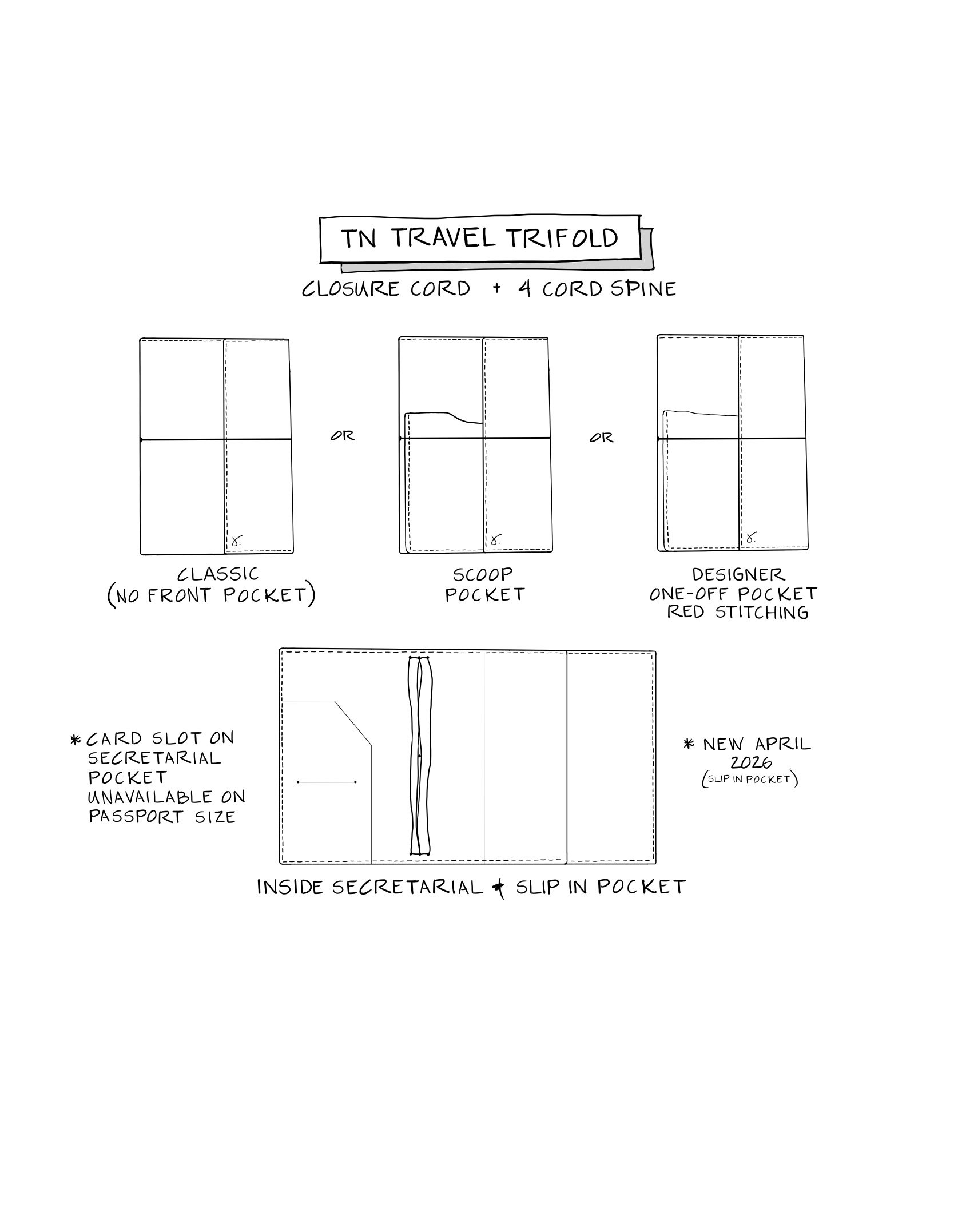 TN Trav Trifold Drawing '26 .jpg