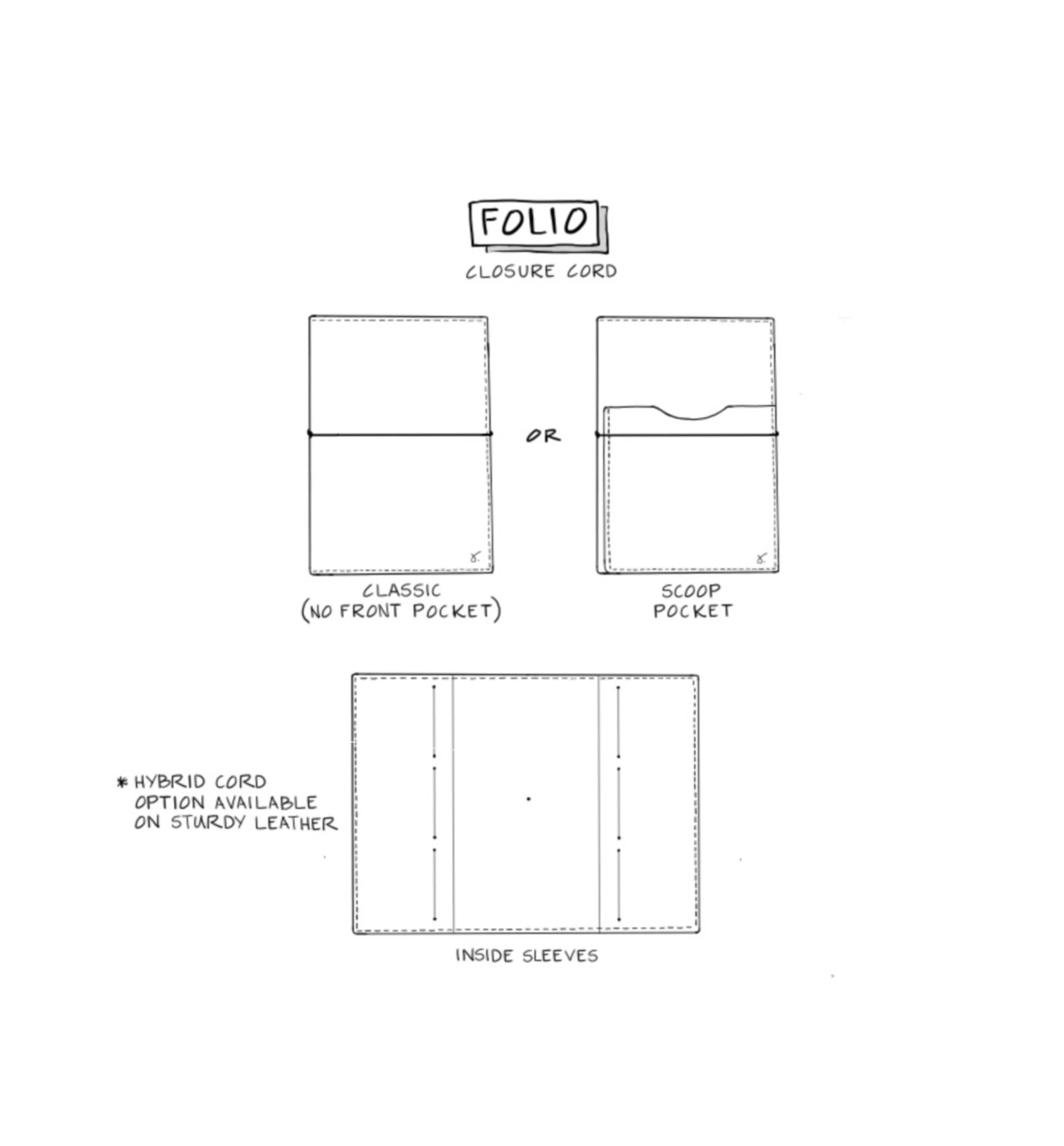 JAMES Sturdy Sojourner james-sturdy-sojourner