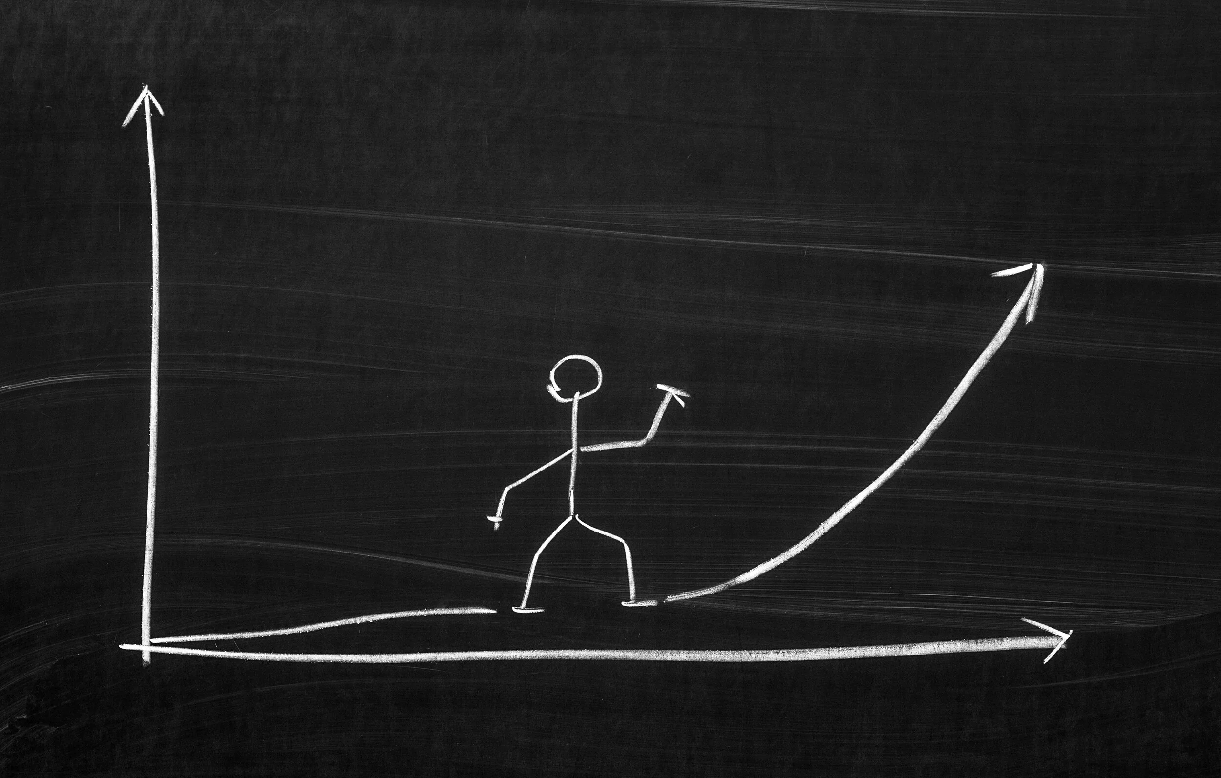 Your Future Abilities