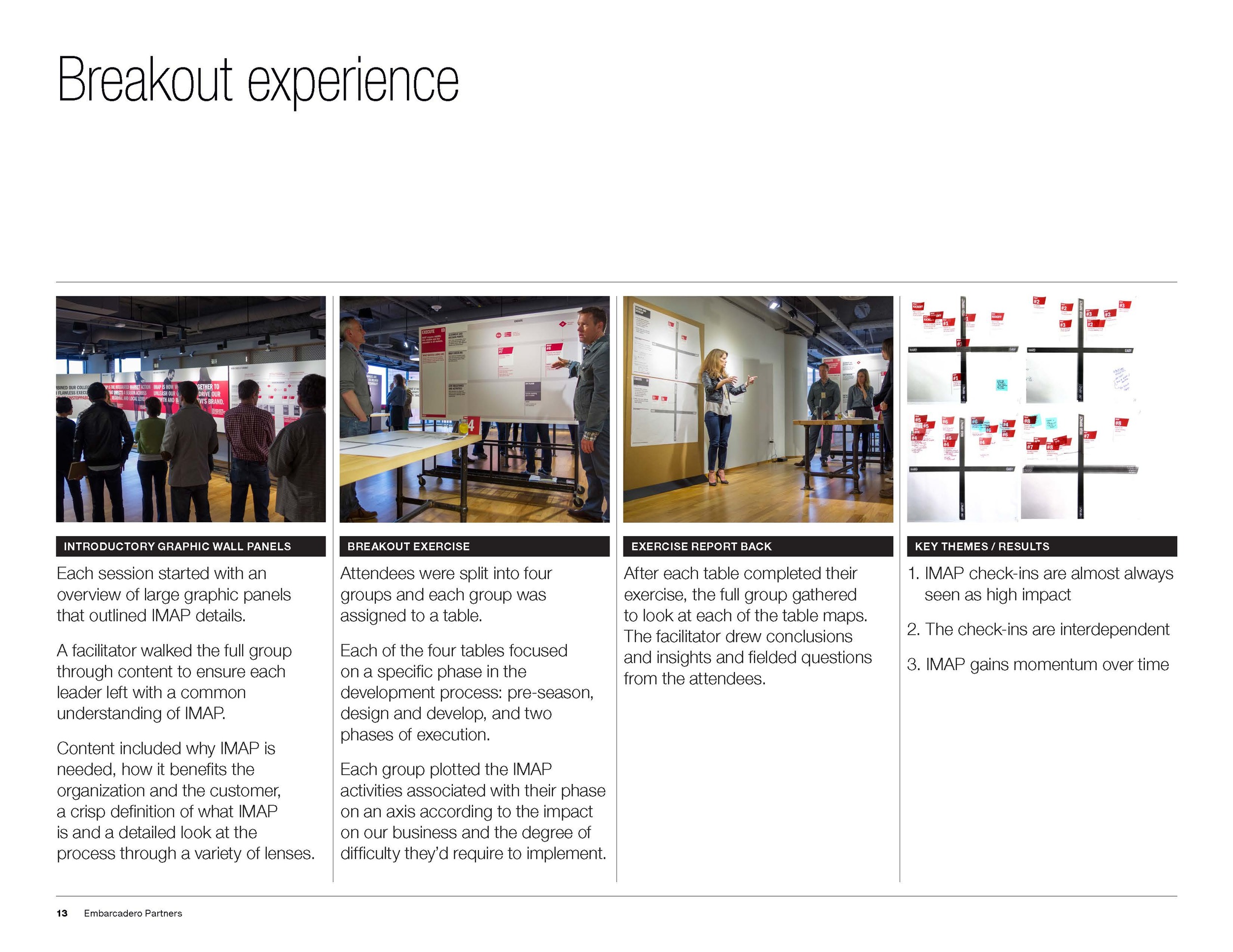 05_Levis_IMAP_ProjectRecap_EX_Page_13.jpg