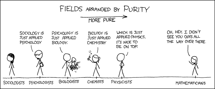 Via Tech Crunch