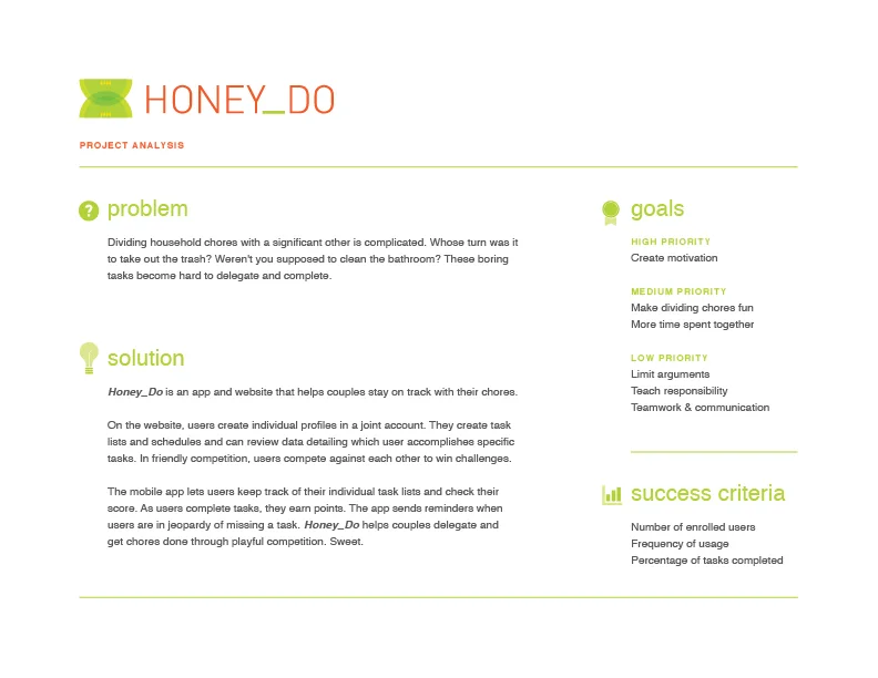 HoneyDo_ProjectDetails-01.jpg