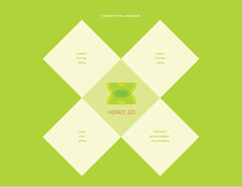 HoneyDo_ProjectDetails-03.jpg