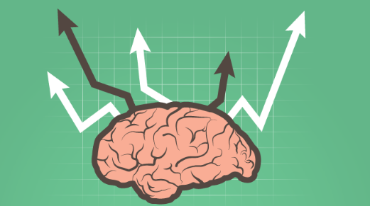 STAGES OF MEMORY VERSUS GROWTH MINDSET