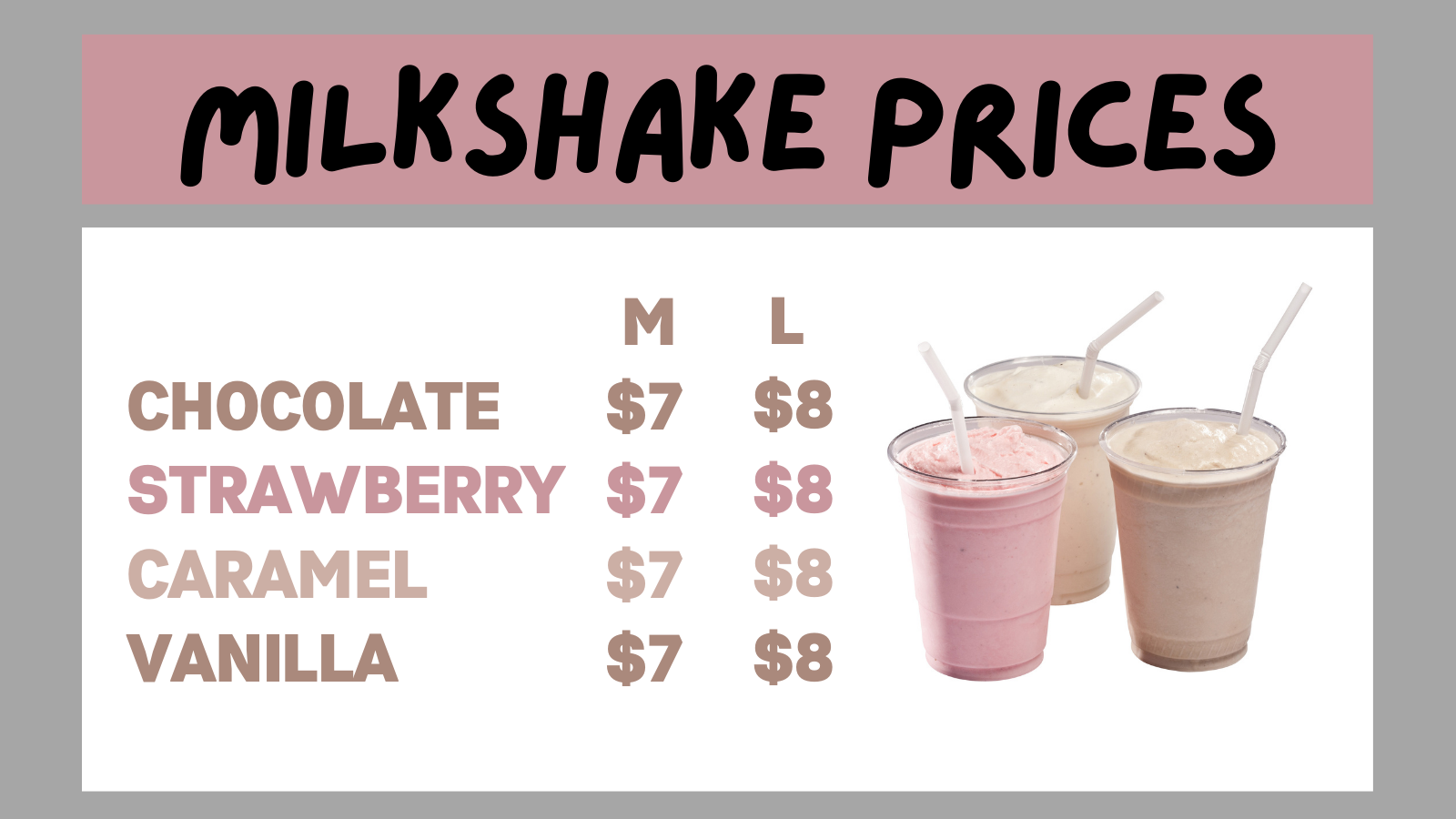 MILKSHAKE PRICES.png