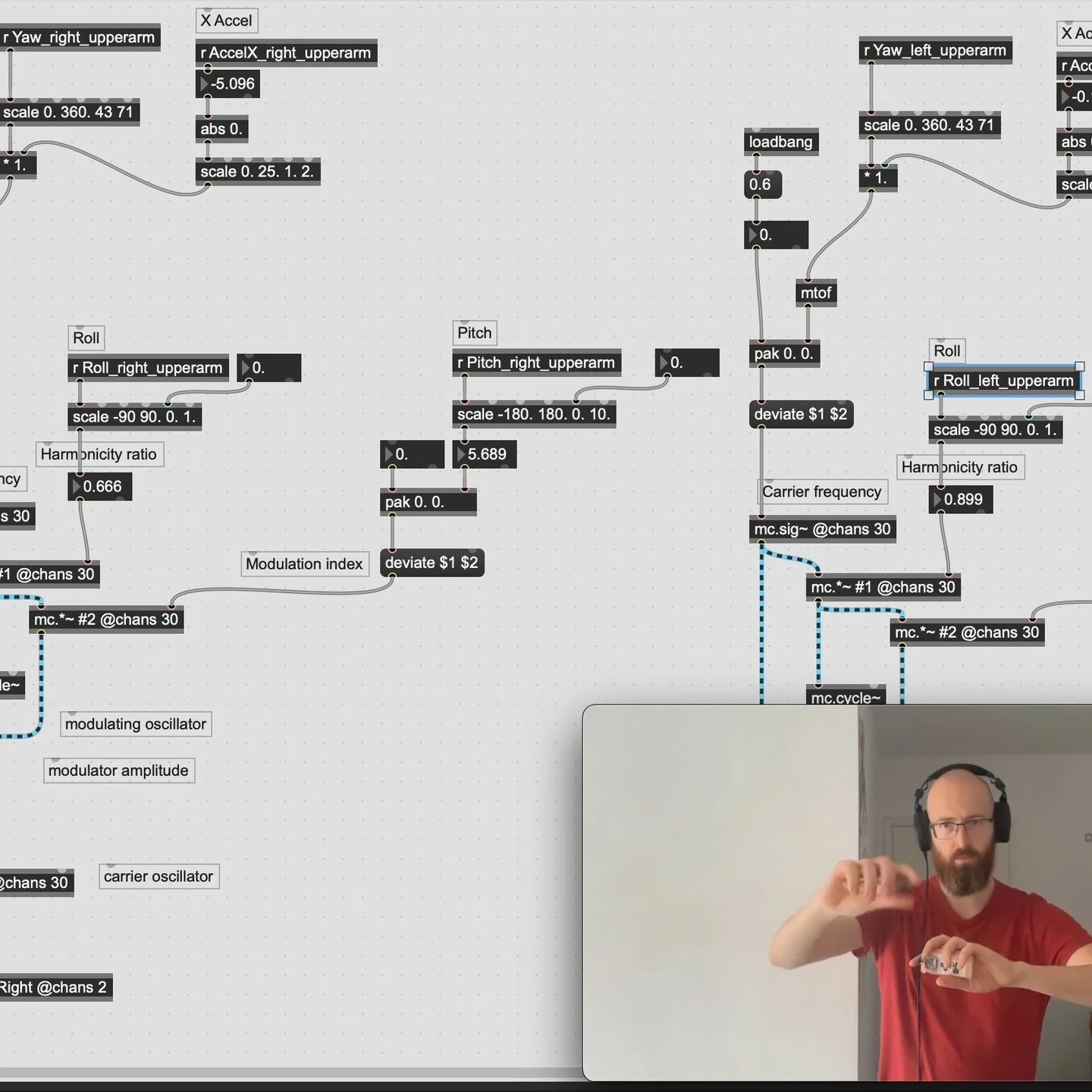 No circles today. Playing with gesture capture using microcontrollers and IMUs. All data is sent to Max/MSP to be mucked about with and turned into sounds.