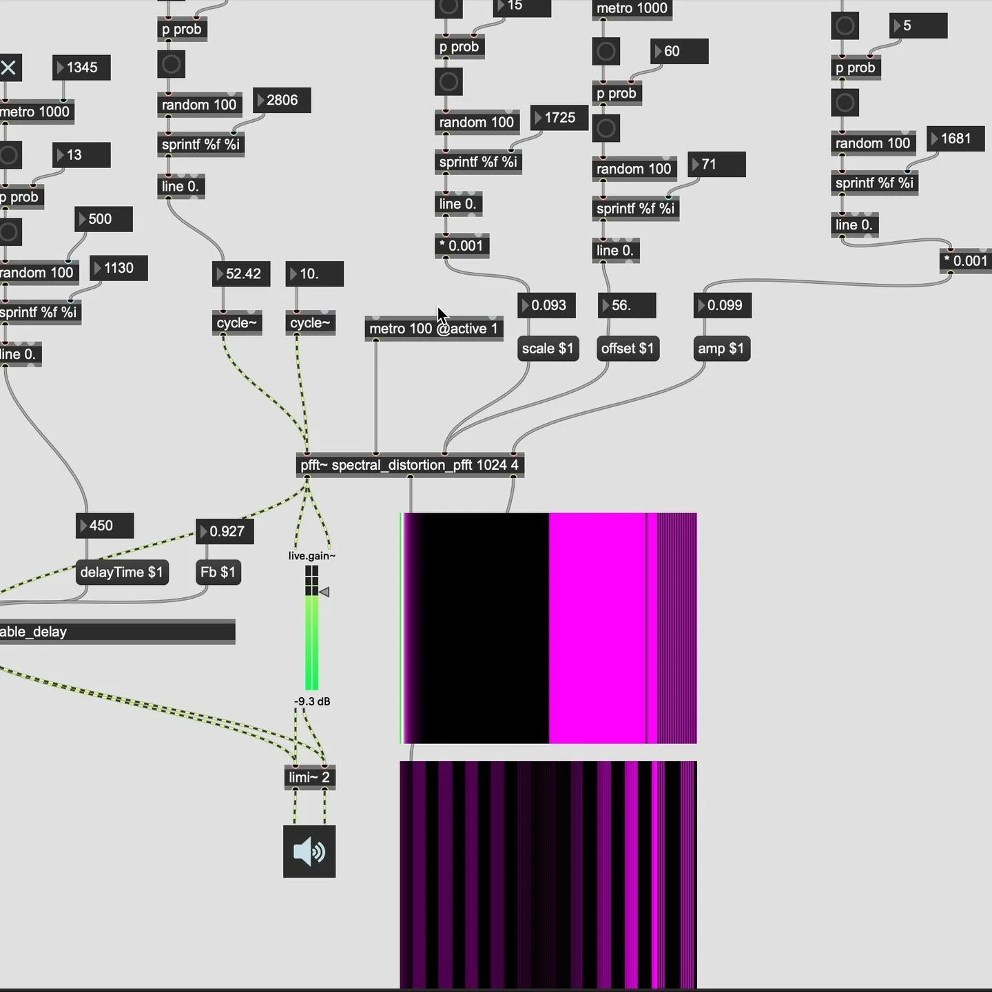 Some tweety spectral distortion and sine waves today

#maxmsp