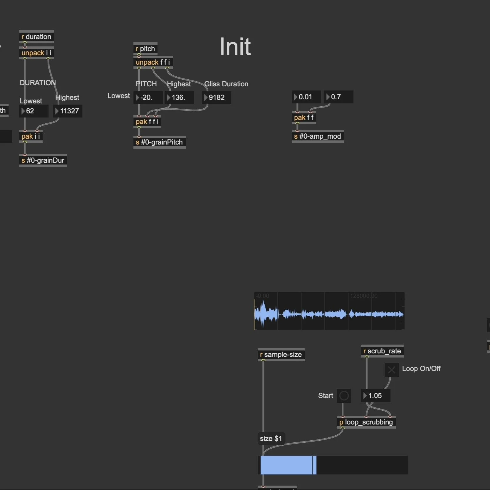 Sample play in a granular synth. Really like the animal like character to the sounds. 

#maxmsp