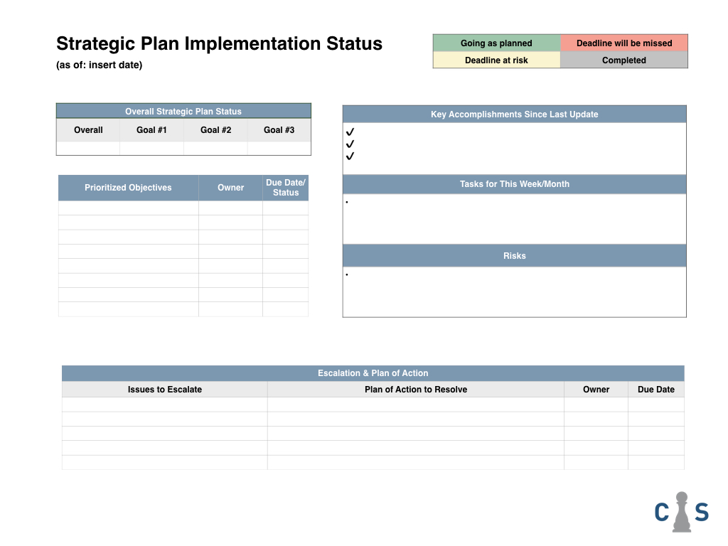 Implementation Status Image.001.jpeg
