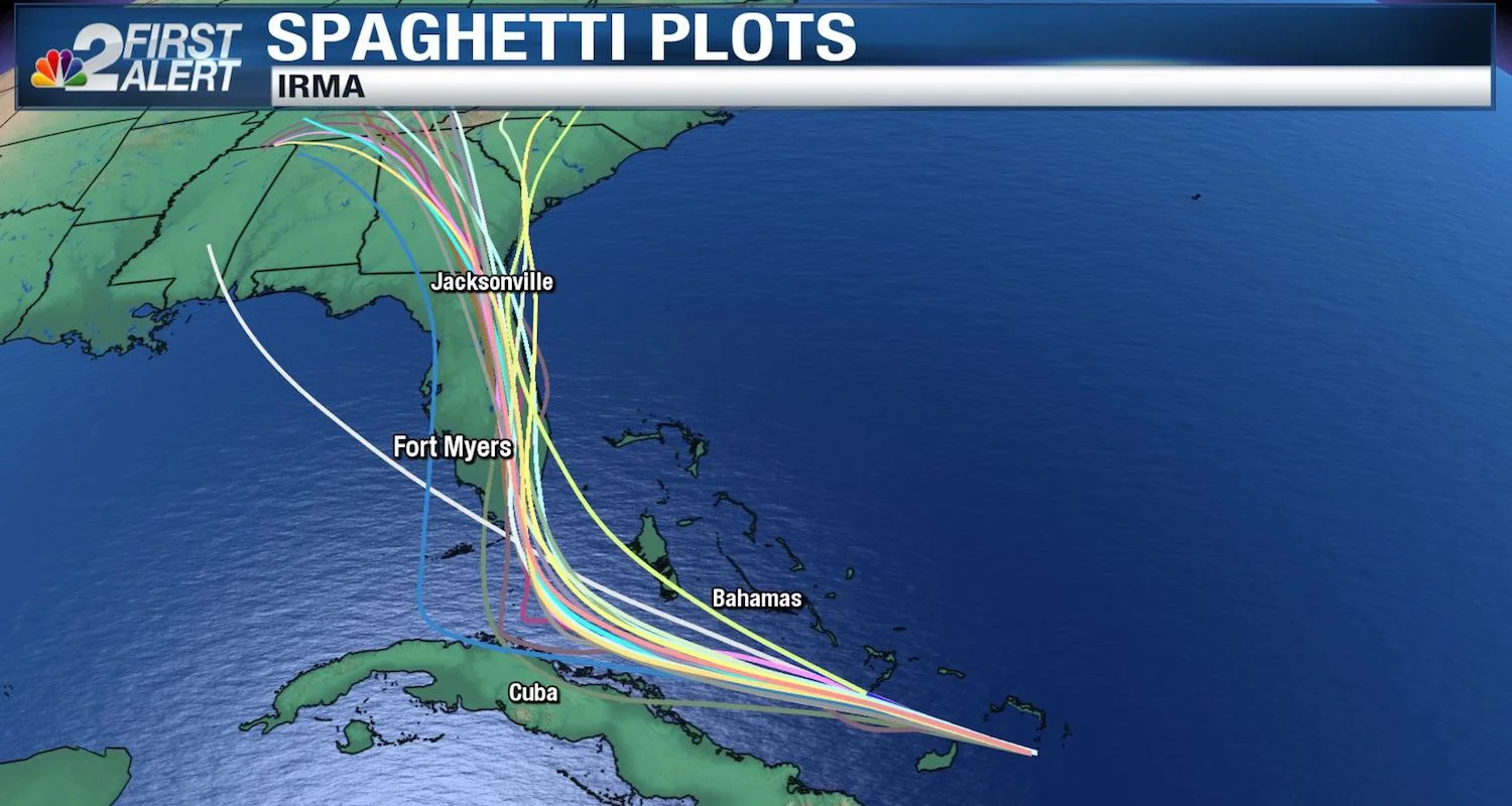 All of Florida is a target. Image from here.