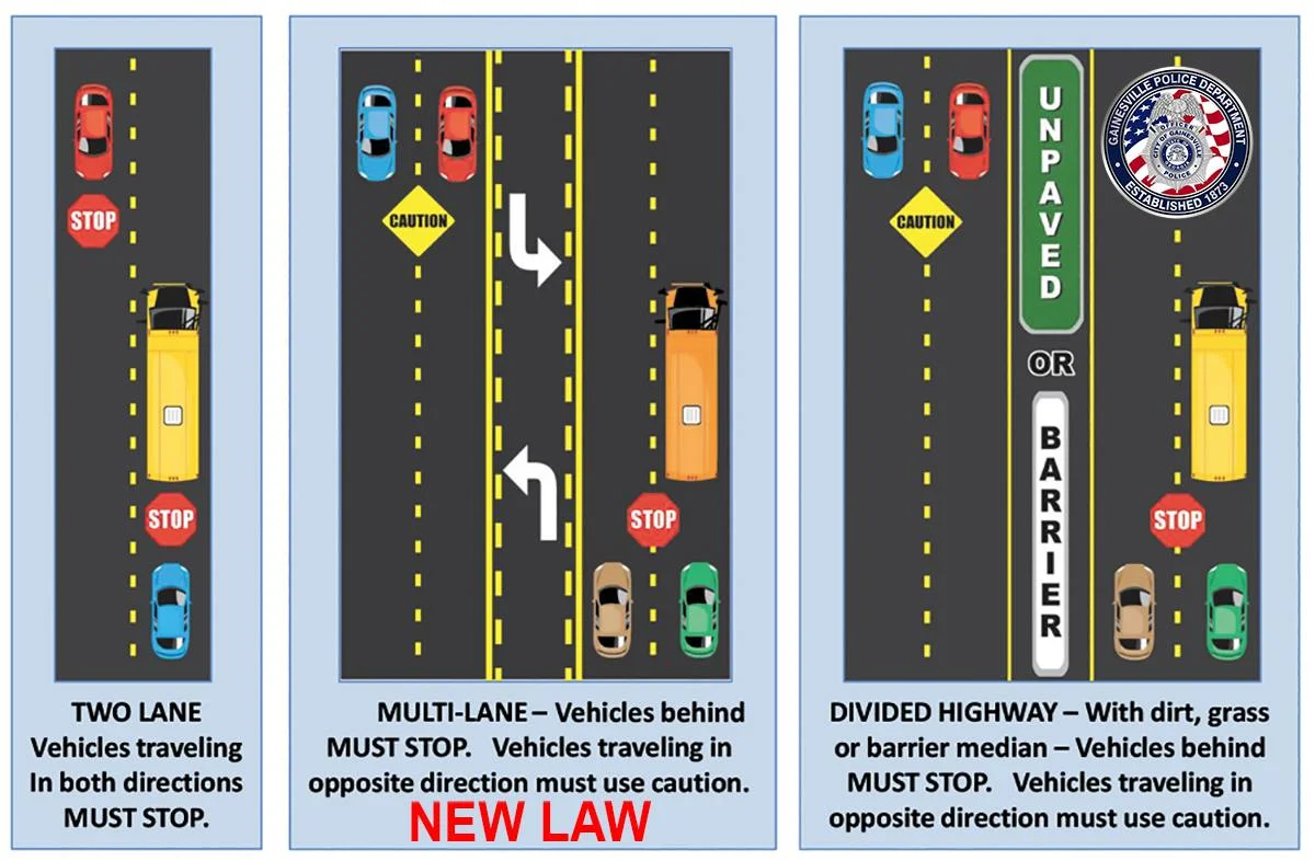 When in doubt, and not on a 2 lane road, always exercise caution.