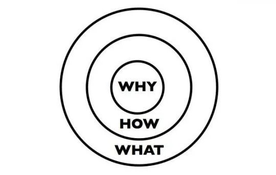 golden-circle.jpeg