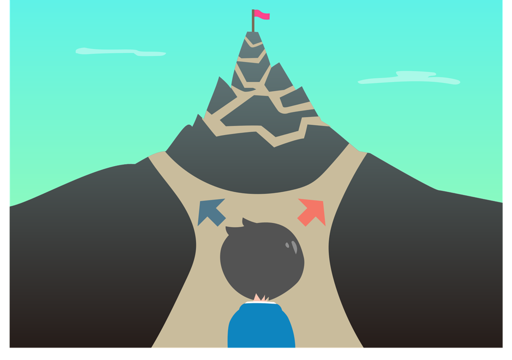 The Shift of Mid-Career Leadership