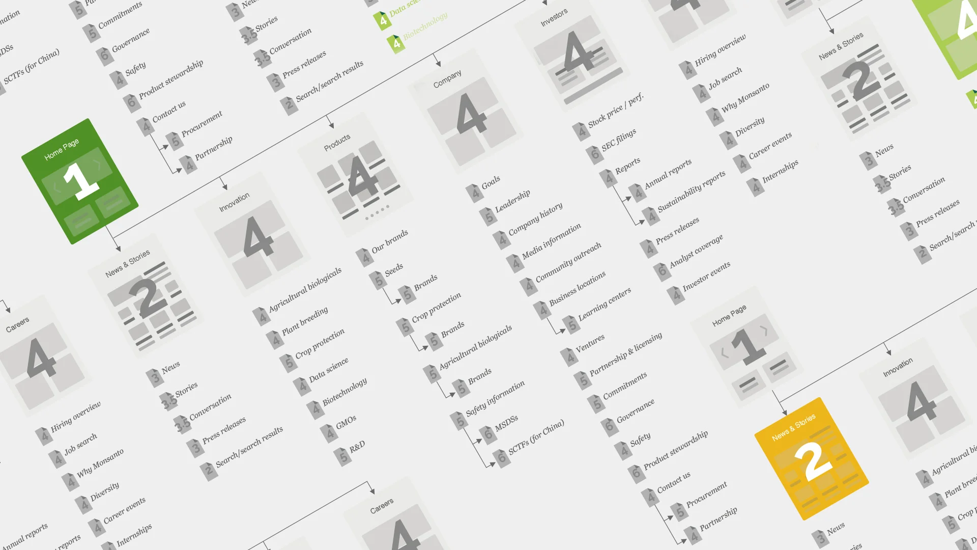 sitemap_mockup.jpg