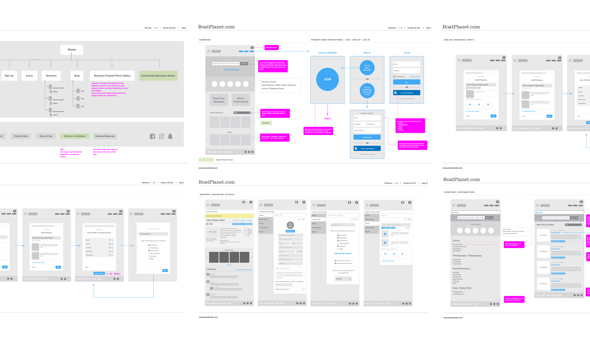 sitemaps.png