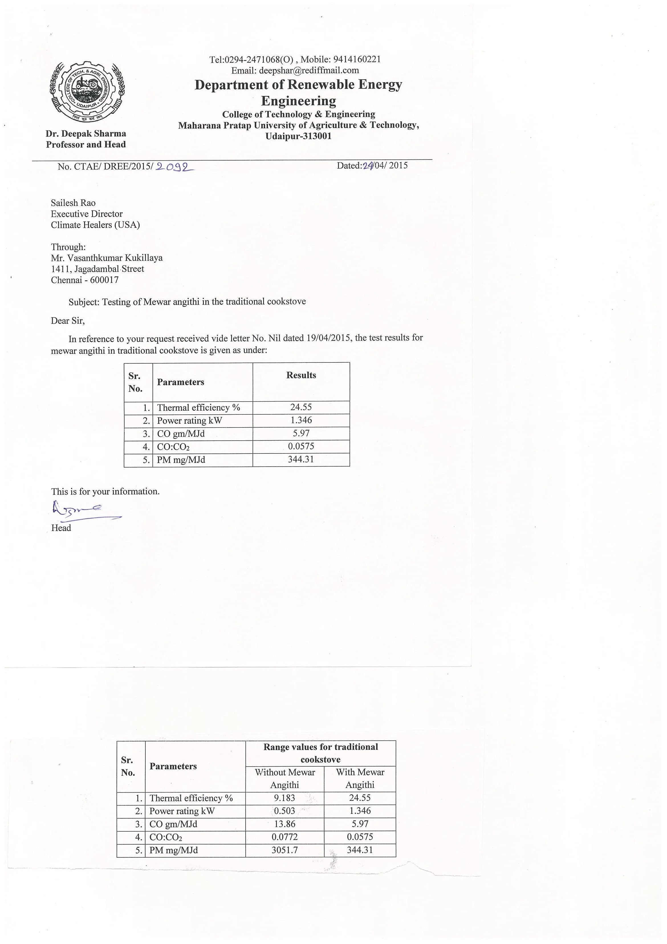 Performance test results.jpg