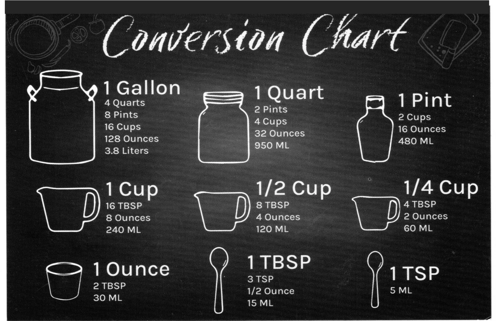 Recipe Card Temp.jpg