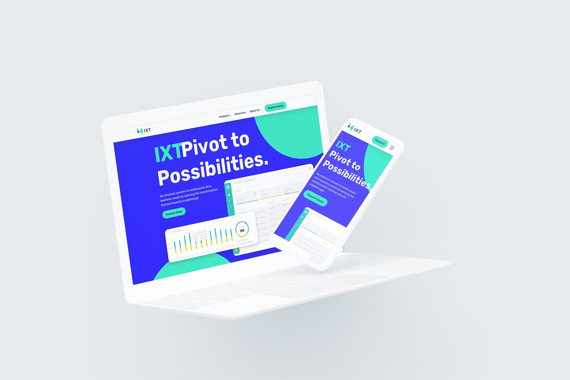 Brand and Product Design