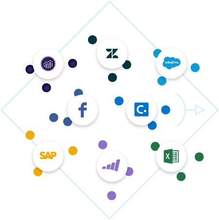 product-platform-overview-connect-bdm-updated.png