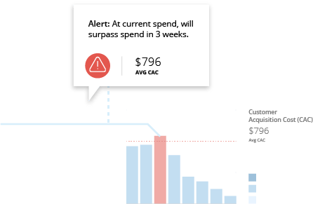 product-platform-overview-predict-bdm.png
