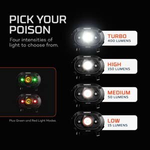 415NEB-HLP-0011_MYCRO-Headlamp_Web_Infographic-Modes-ALTERNATE.jpg