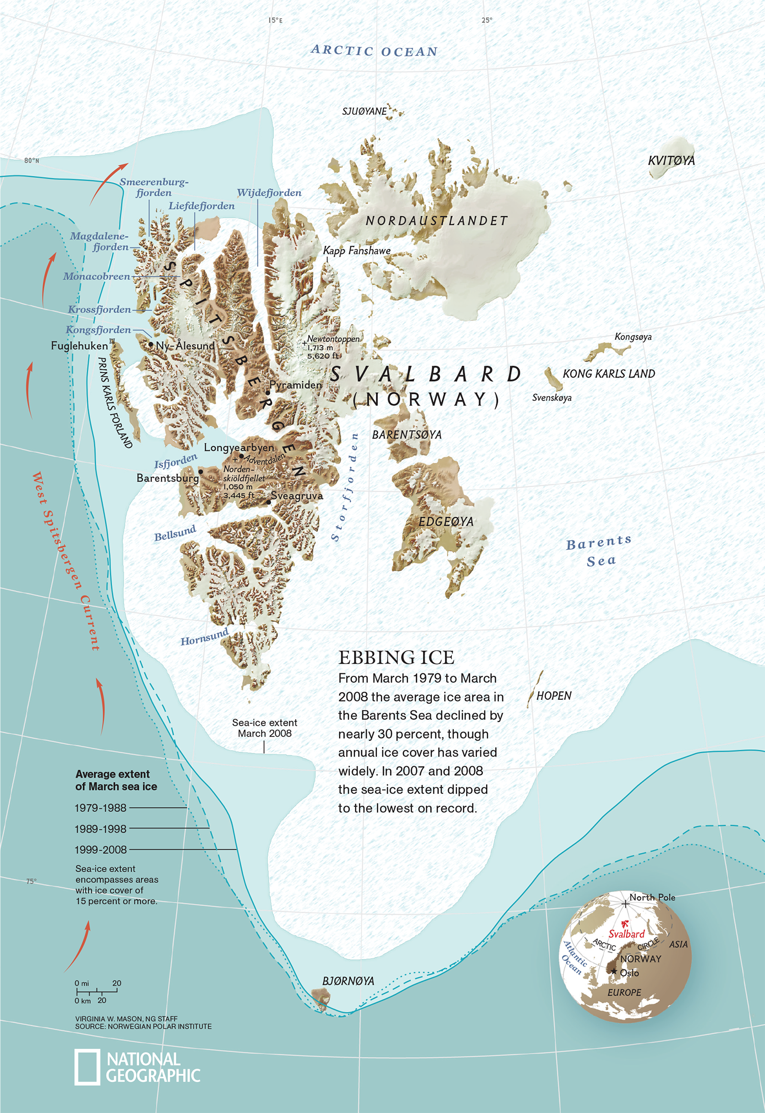 Svalbard