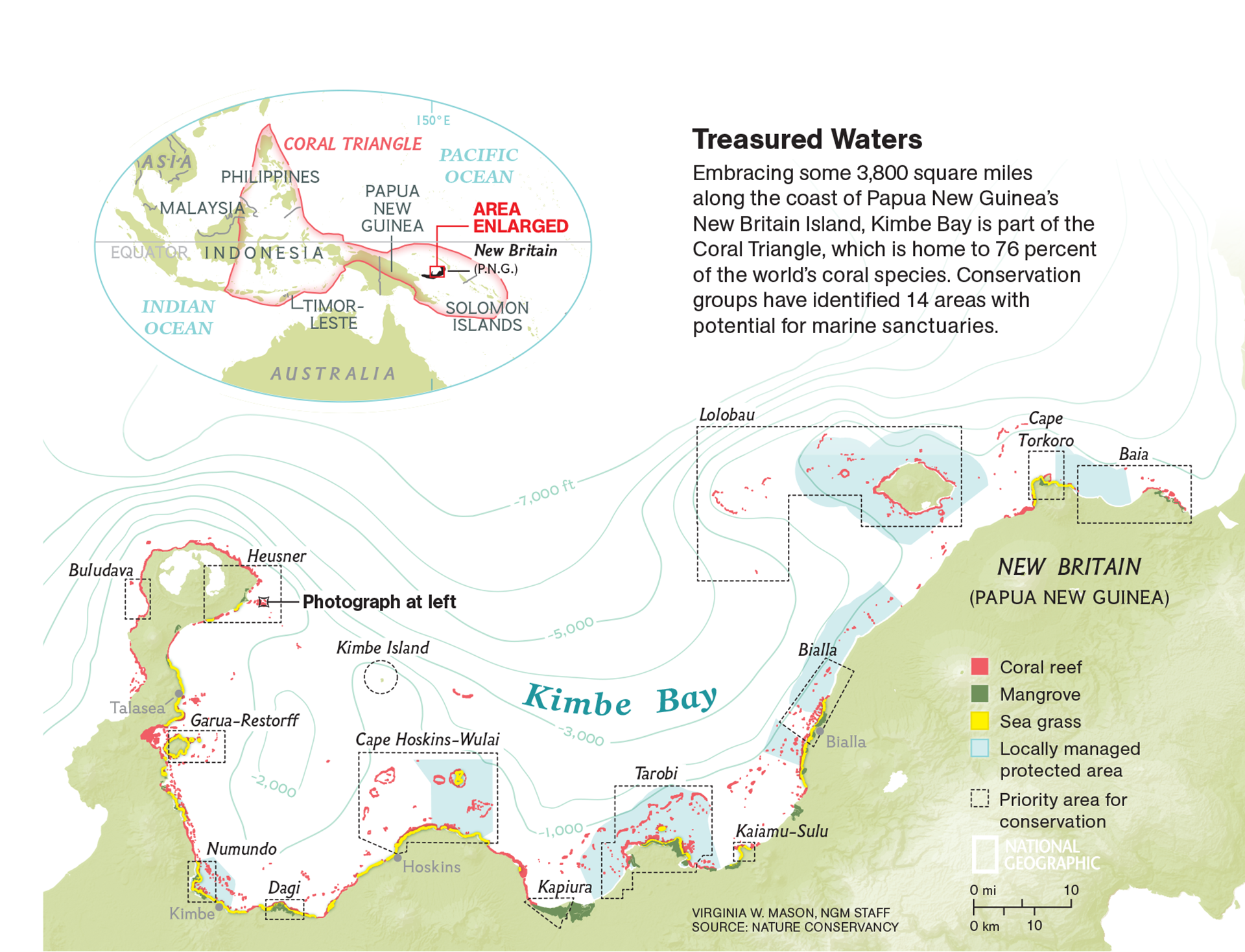 Kimbe Bay
