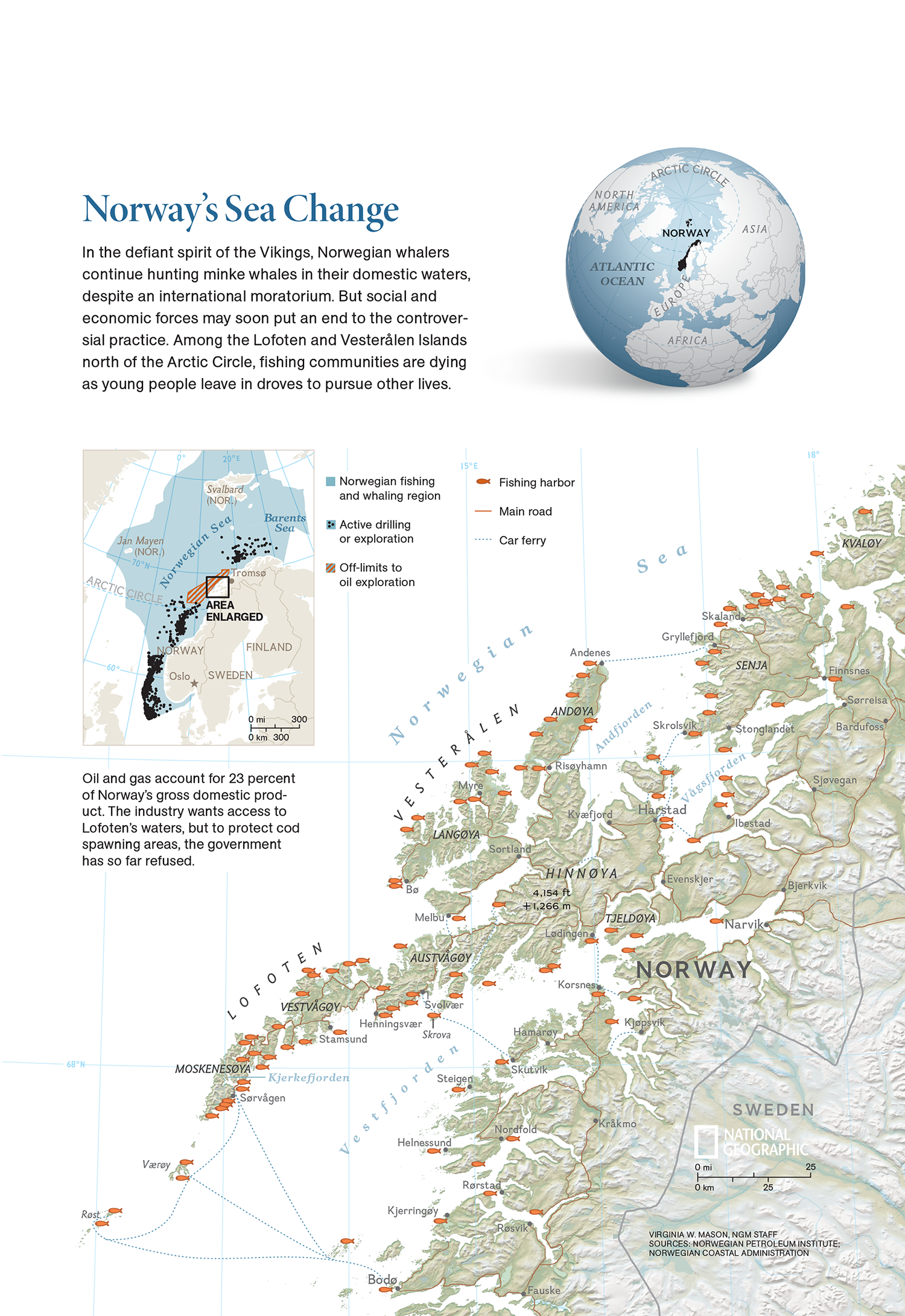 Norway's Sea Change