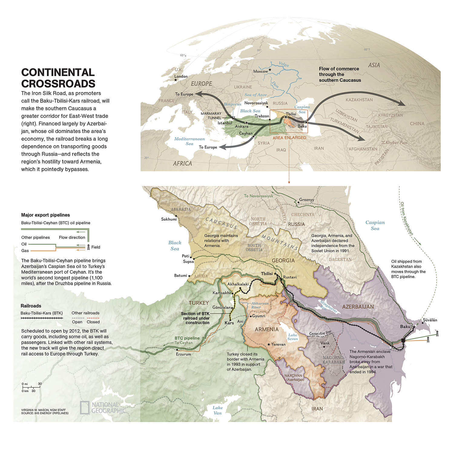 Continental Crossroads