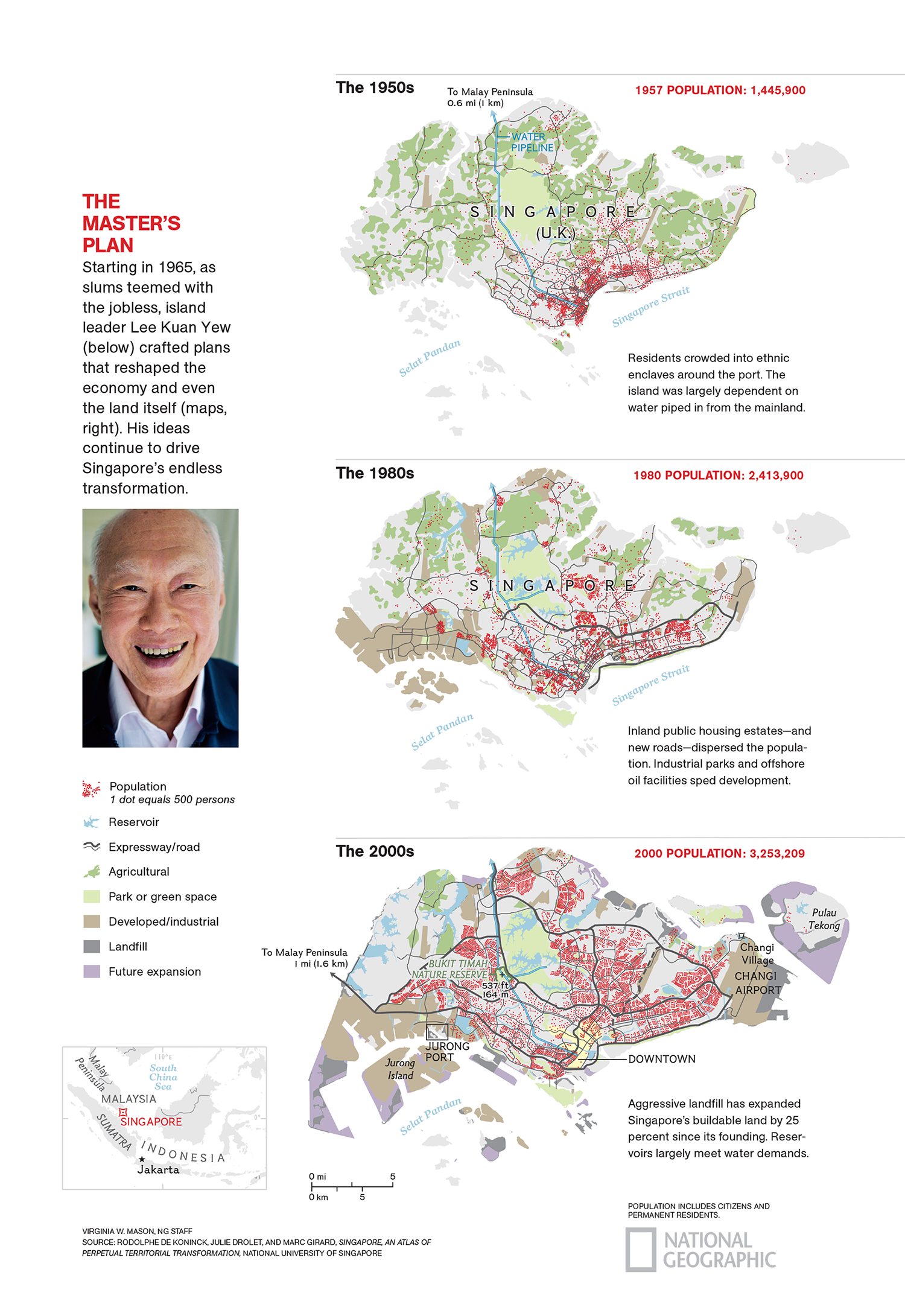 Singapore: The Master's Plan