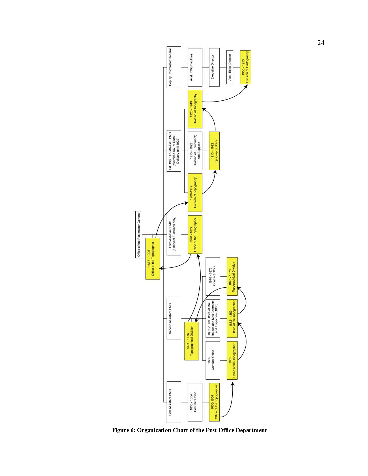 Thesis Final_Page_028.png