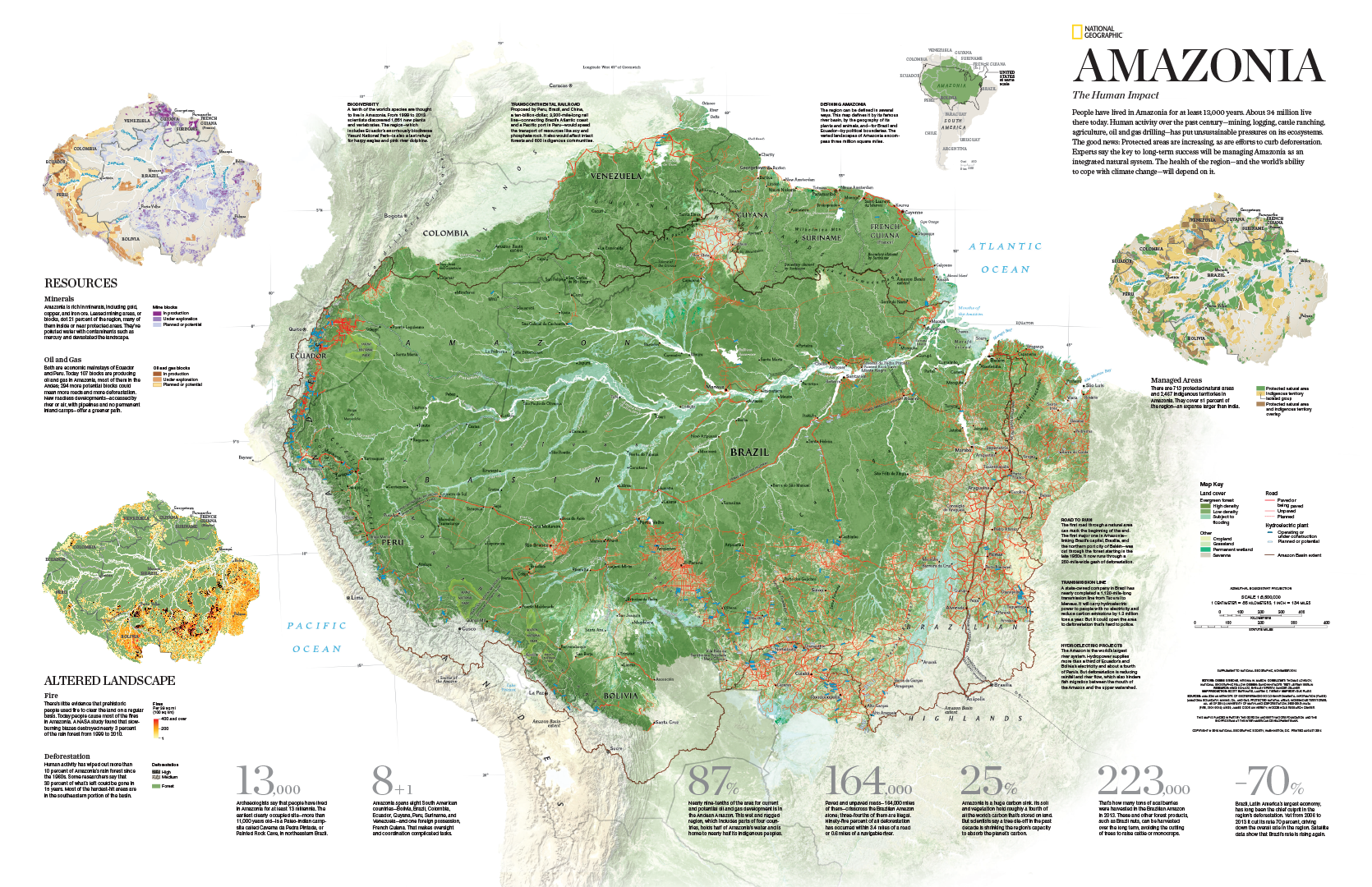 Amazonia: The Human Impact