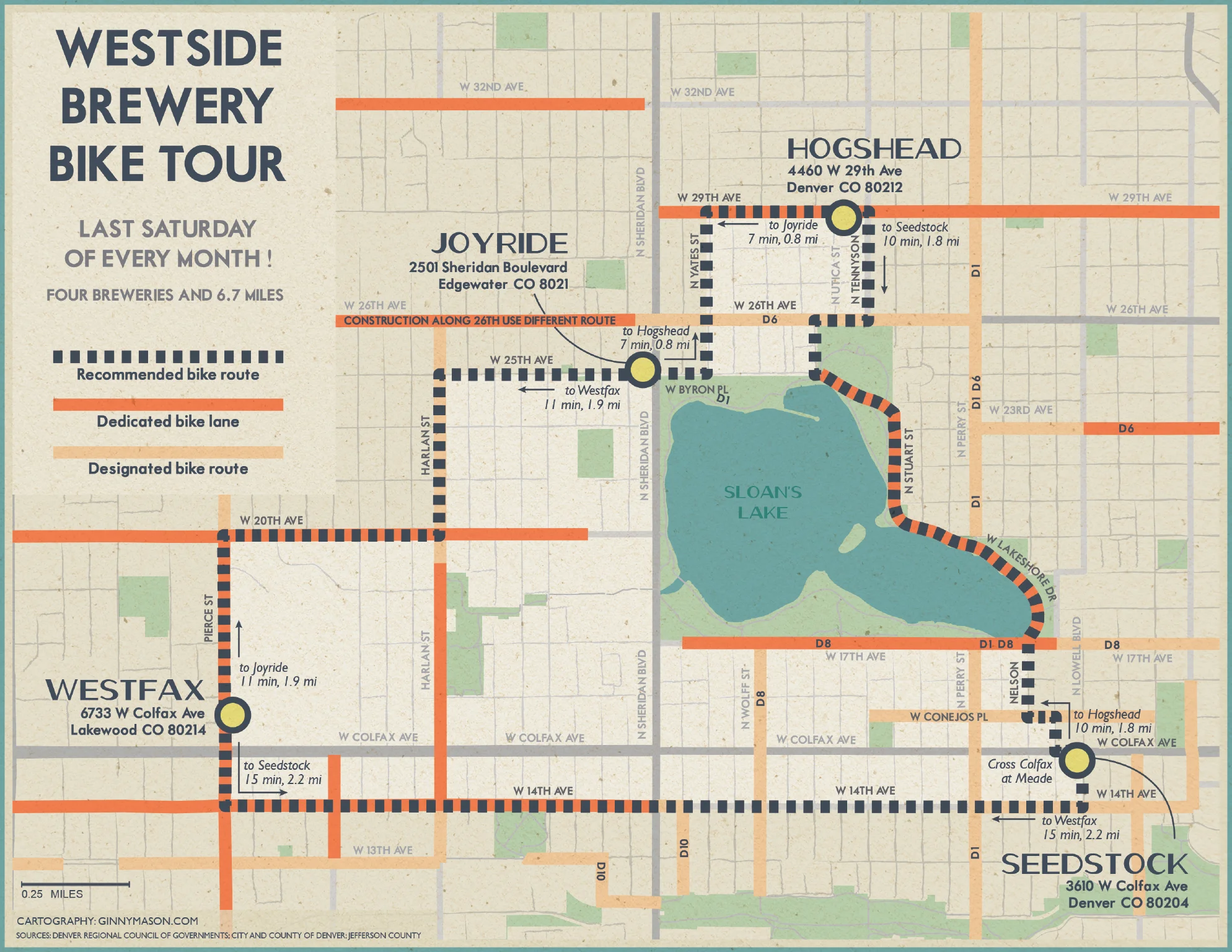 Westside Brewery Bike Tour
