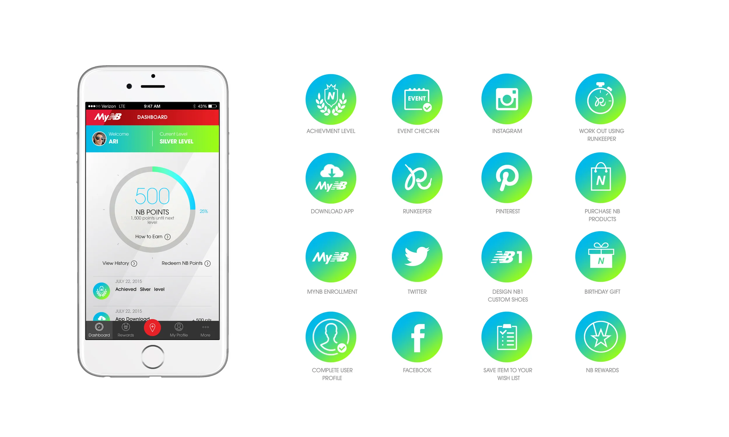 MyNB_Mobile-SILVER-Family.jpg