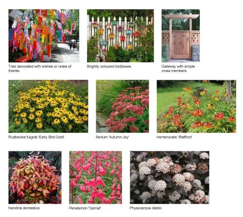 202 Design Plan - Howard School Planting 500px.jpg