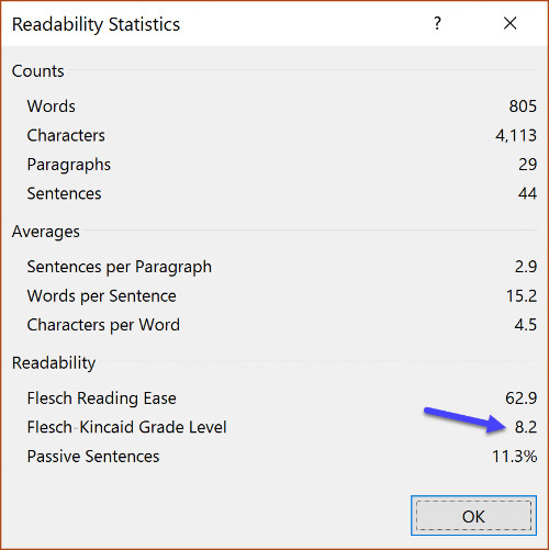 Screen capture of the Flesch-Kincaid Grade Level report